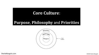 Core	Culture:
Purpose, Philosophy and Priorities
©2020 Sheila MargolisSheilaMargolis.com
 