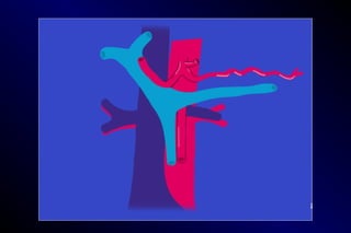 Normal Ab Flashpoint CORE CURRICULUM LECTURE 06 NORMAL ABDOMINAL VESSELS.part 1.1.ppt