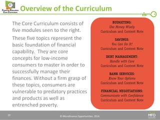 © Microfinance Opportunities. 2014. 
Overview of the Curriculum 
The Core Curriculum consists of five modules seen to the right. 
These five topics represent the basic foundation of financial capability. They are core concepts for low-income consumers to master in order to successfully manage their finances. Without a firm grasp of these topics, consumers are vulnerable to predatory practices and products as well as entrenched poverty. 
19  