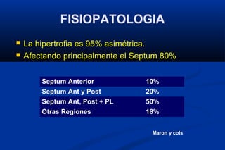 FISIOPATOLOGIA
   La hipertrofia es 95% asimétrica.
   Afectando principalmente el Septum 80%


        Septum Anterior           10%
        Septum Ant y Post         20%
        Septum Ant, Post + PL     50%
        Otras Regiones            18%


                                    Maron y cols
 