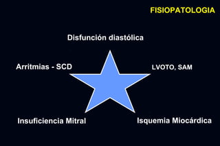FISIOPATOLOGIA


              Disfunción diastólica


Arritmias - SCD                       LVOTO, SAM




Insuficiencia Mitral             Isquemia Miocárdica
 