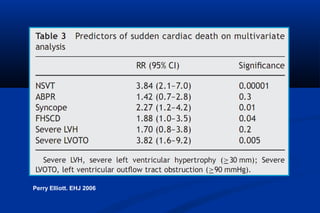 Perry Elliott. EHJ 2006
 