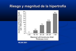 Riesgo y magnitud de la hipertrofia




     NEJM 2001
 