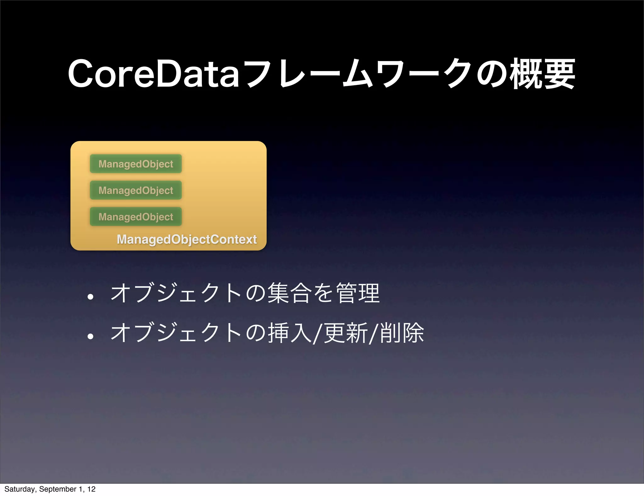 CoreDataフレームワークの概要

 ManagedObject

 ManagedObject

 ManagedObject

    ManagedObjectContext




• オブジェクトの集合を管理
• オブジェクトの挿入/更新/削除
 