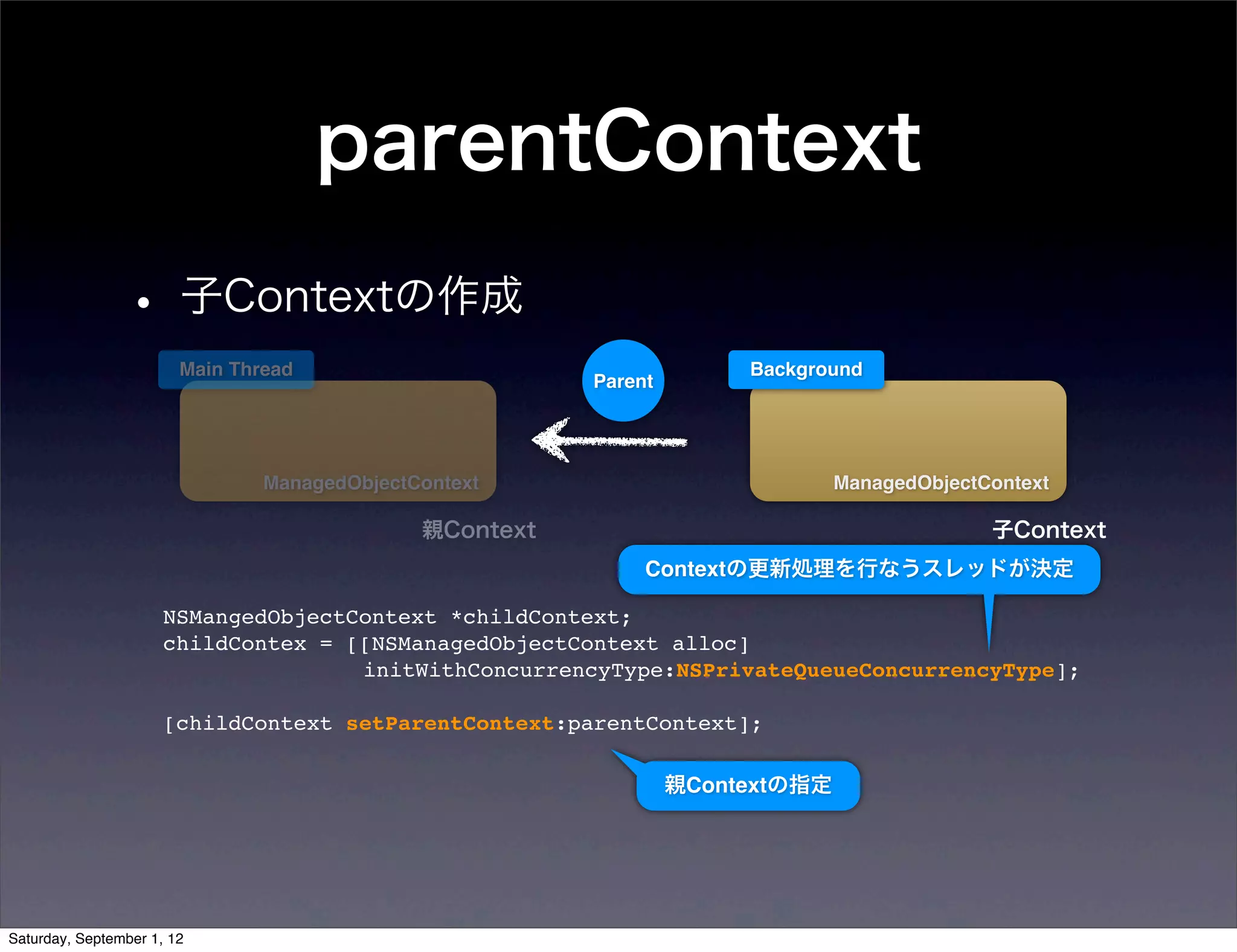 parentContext
• 子Contextの作成
  Main Thread                                    Background
                                   Parent




          ManagedObjectContext                            ManagedObjectContext

                        親Context                                        子Context
                                        Contextの更新処理を行なうスレッドが決定

 NSMangedObjectContext *childContext;
 childContex = [[NSManagedObjectContext alloc]
                initWithConcurrencyType:NSPrivateQueueConcurrencyType];

 [childContext setParentContext:parentContext];

                                            親Contextの指定
 