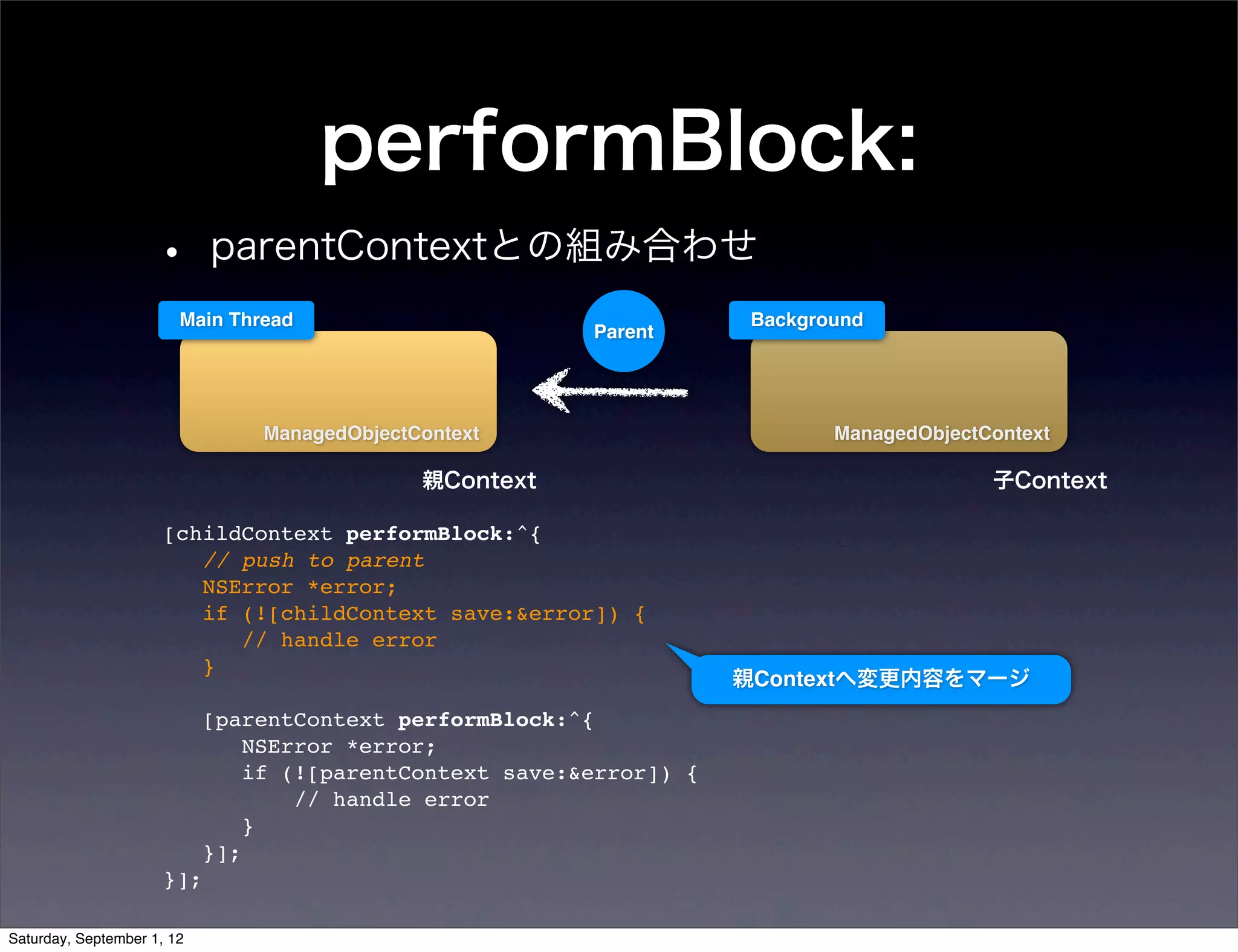 performBlock:
•   parentContextとの組み合わせ
 Main Thread                                   Background
                                  Parent




         ManagedObjectContext                         ManagedObjectContext

                       親Context                                     子Context

[childContext performBlock:^{
    // push to parent
    NSError *error;
    if (![childContext save:&error]) {
        // handle error
    }
                                              親Contextへ変更内容をマージ
 
    [parentContext performBlock:^{
        NSError *error;
        if (![parentContext save:&error]) {
            // handle error
        }
    }];
}];
 