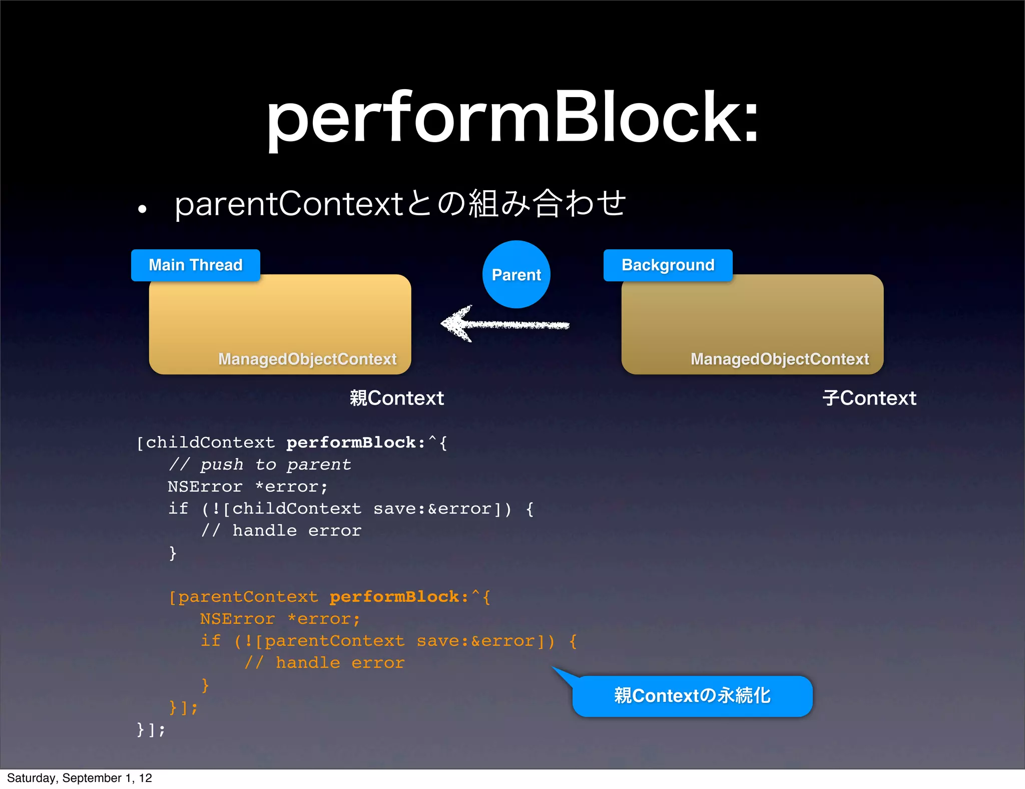performBlock:
•   parentContextとの組み合わせ
 Main Thread                                  Background
                                  Parent




         ManagedObjectContext                        ManagedObjectContext

                       親Context                                    子Context

[childContext performBlock:^{
    // push to parent
    NSError *error;
    if (![childContext save:&error]) {
        // handle error
    }
 
    [parentContext performBlock:^{
        NSError *error;
        if (![parentContext save:&error]) {
            // handle error
        }
                                              親Contextの永続化
    }];
}];
 