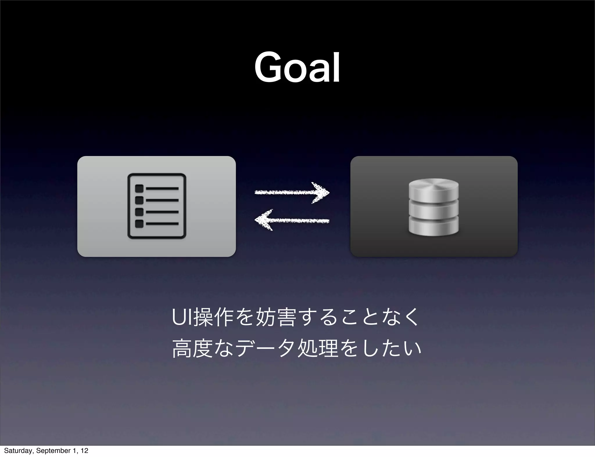 Goal




UI操作を妨害することなく
高度なデータ処理をしたい
 