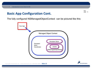 Introduction to Core Data for iOS

                                                                            from
                                                                            page: 15

   Basic App Configuration Cont.
   The fully configured NSManagedObjectContext can be pictured like this:




Copyright © Intertech, Inc. • www.Intertech.com • 800-866-9884 Slide 25
 