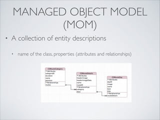 MANAGED OBJECT MODEL
(MOM)
•

A collection of entity descriptions	

•

name of the class, properties (attributes and relationships)

 