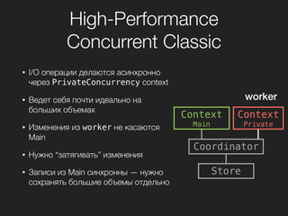 High-Performance
Concurrent Modiﬁed
• I/O операции делаются асинхронно
через PrivateConcurrency
context
• Ведет себя почти...