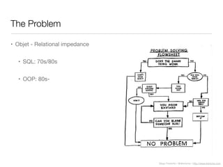 Diego Freniche / @dfreniche / http://www.freniche.com
The Problem
• Objet - Relational impedance
• SQL: 70s/80s
• OOP: 80s-
 