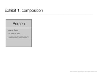 Diego Freniche / @dfreniche / http://www.freniche.com
Exhibit 1: composition
Person
+name: String
+idCard: idCard
+bankAccout: bankAccount
 