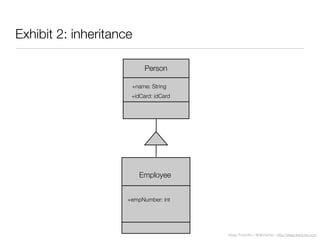 Diego Freniche / @dfreniche / http://www.freniche.com
Employee
+empNumber: int
Person
+name: String
+idCard: idCard
Exhibit 2: inheritance
 