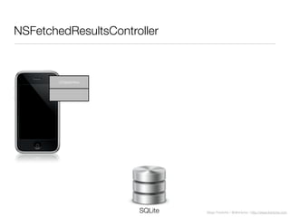 Diego Freniche / @dfreniche / http://www.freniche.com
NSFetchedResultsController
SQLite
UITableView
 