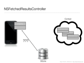 Diego Freniche / @dfreniche / http://www.freniche.com
NSFetchedResultsController
Context
NSManagedObject
NSManagedObject
NSManagedObject
SQLite
UITableView
???
 