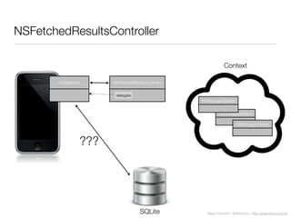 Diego Freniche / @dfreniche / http://www.freniche.com
NSFetchedResultsController
Context
NSManagedObject
NSManagedObject
NSManagedObject
SQLite
UITableView NSFetchedResultsController
???
delegate
 