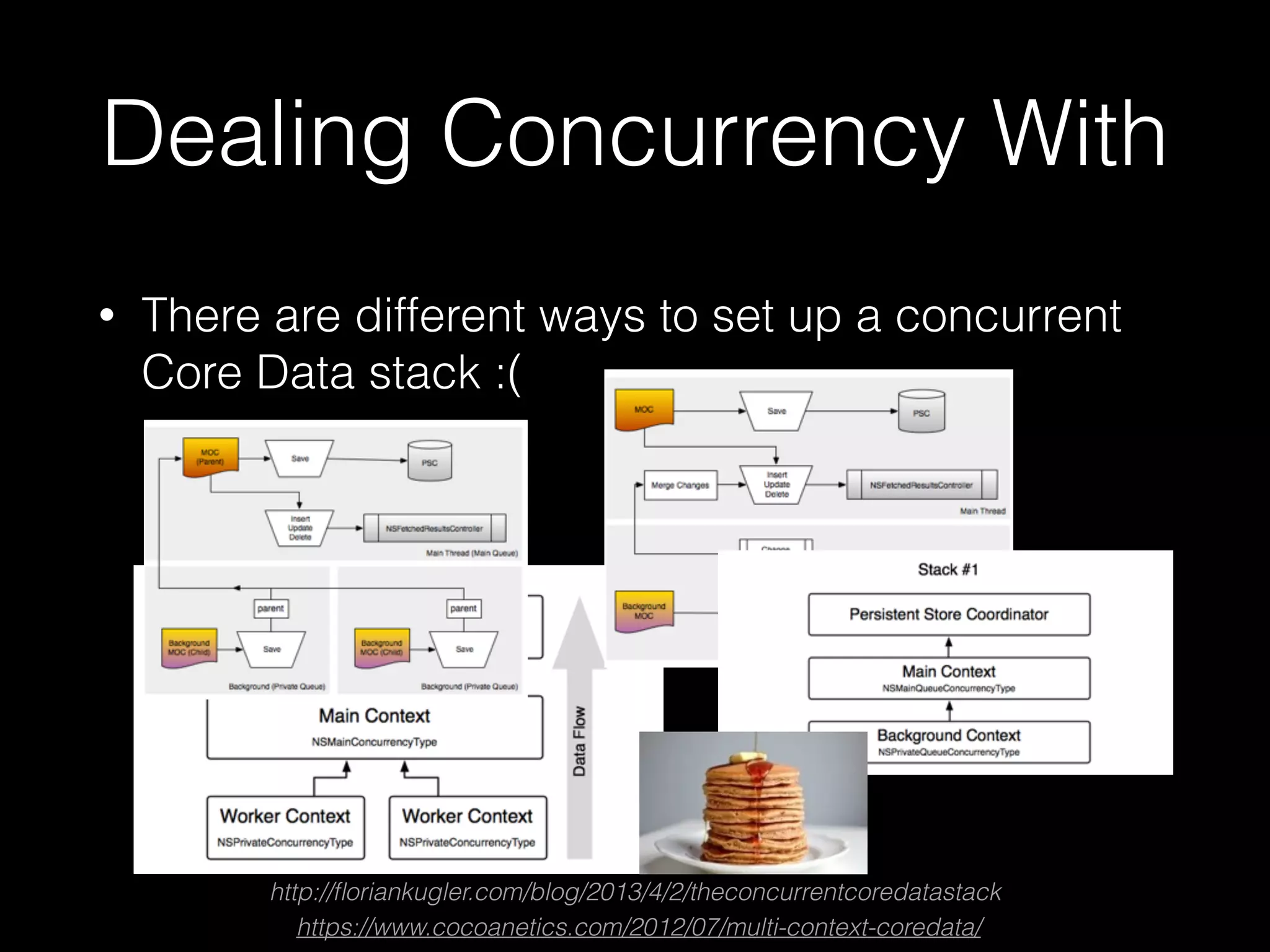 Dealing Concurrency With
• There are different ways to set up a concurrent
Core Data stack :(
!
!
!
http://ﬂoriankugler.com/blog/2013/4/2/theconcurrentcoredatastack
https://www.cocoanetics.com/2012/07/multi-context-coredata/
 