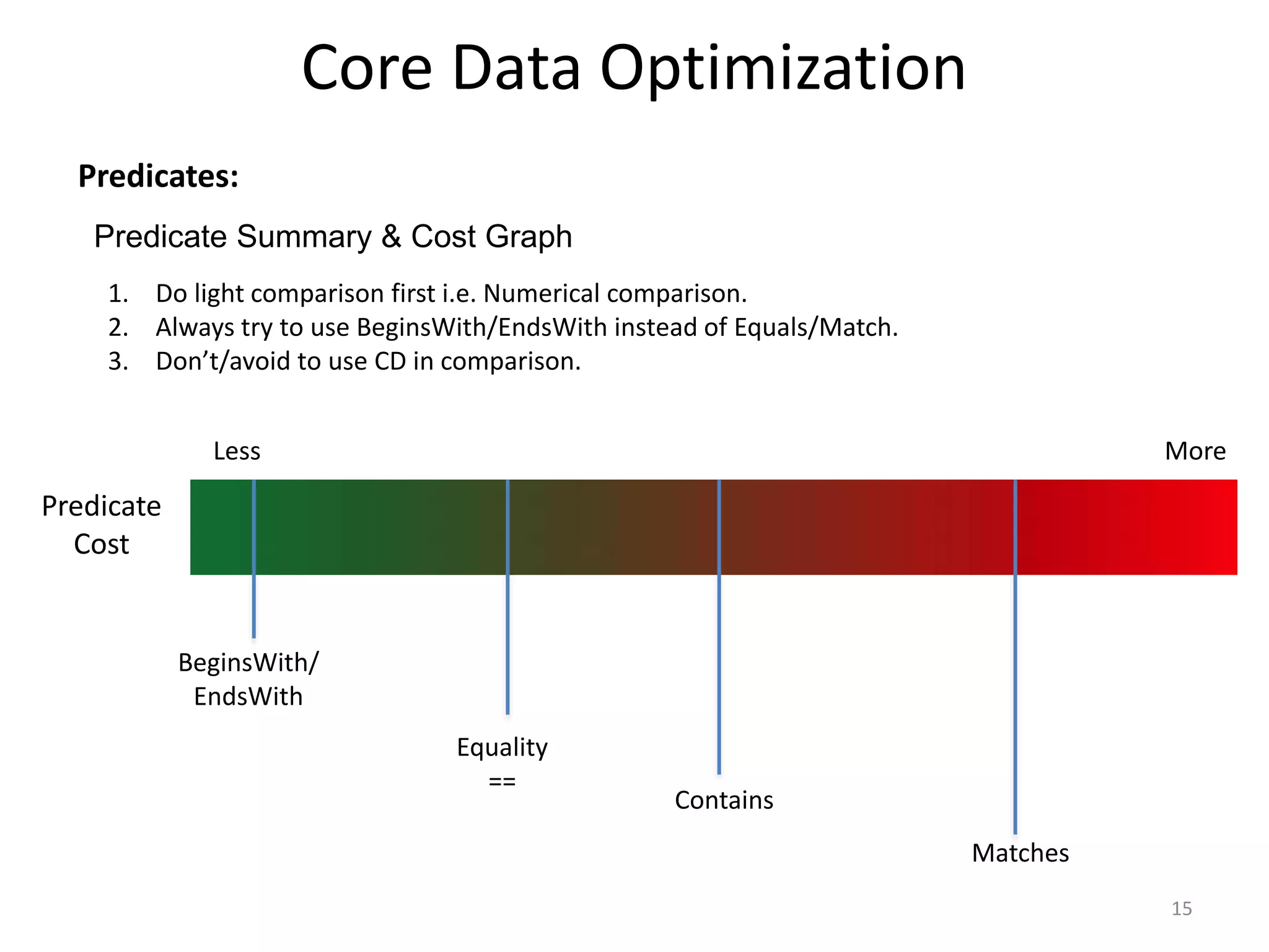 Predicates: Core Data Optimization 15 Predicate Summary & Cost Graph 1. Do light comparison first i.e. Numerical comparison. 2. Always try to use BeginsWith/EndsWith instead of Equals/Match. 3. Don’t/avoid to use CD in comparison. Predicate Cost Less More BeginsWith/ EndsWith Equality == Contains Matches 