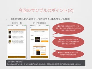 今回のサンプルのポイント(2)
 (ぼくはこう思った)
CoreDataのアソシエーションは癖がかなりあるため、今回はあえて使用せずに[1:n]の対応をしました
✦
1件食べ物＆おみやげデータに紐づくn件のコメント機能
コメント一覧 データの追加部分
❶まずは食べ物＆おみやげデータを
登録する。そしたら評価とコメントをn件
追加できるようになる
❷食べ物＆おみやげデータ及び
それに紐づくコメントを画像付きで
追加することができる
❸コメントを登録したタイミング
で評価の平均値を算出する
 