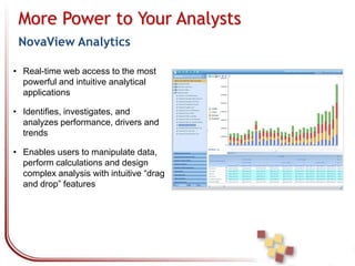 Improved collaboration & team productivity…on top of any data source