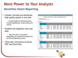 Top 3 challenges inBusiness Intelligence today