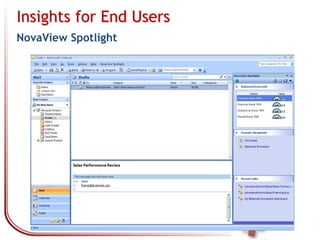 Which causes a lot of frustration for IT &    Business Users