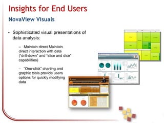 Animated, self-discoverable features 