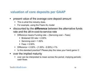 Core Deposit Modeling 2011 | PDF