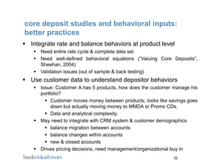 Core Deposit Modeling 2011 | PDF