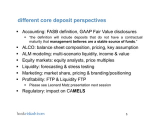 Core Deposit Modeling 2011 | PDF