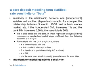 Core Deposit Modeling 2011 | PDF