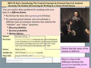 © Willett, Harvard University
Graduate School of Education,
03/19/14
S052/II.2(b) – Slide 12
Dataset Acct dur_PP.txt
Overview Person-period dataset containing the same information
as the Acctdur.txt person dataset, on the career duration
of accounts who began between 1972 and 1977, and
who were followed uninterruptedly until 1984.
Source Bank records.
Sample size 24875 annual person-period records.
More Info Singer & Willett, 2003
You can resolve these problems by working with your
data in a different format:
 Re-format the data into a person-period format.
 In a person-period dataset, you can estimate a
different class of summary statistics that address the
“whether” and “when” questions.
 Hazard probability.
 Survival probability.
 Median lifetime.
You can resolve these problems by working with your
data in a different format:
 Re-format the data into a person-period format.
 In a person-period dataset, you can estimate a
different class of summary statistics that address the
“whether” and “when” questions.
 Hazard probability.
 Survival probability.
 Median lifetime.
S052/II.2(a1): Introducing The Central Concepts In Classical Survival Analysis
Resolving The Problem Of Censoring By Working In A Person-Period Dataset
S052/II.2(a1): Introducing The Central Concepts In Classical Survival Analysis
Resolving The Problem Of Censoring By Working In A Person-Period Dataset
Notice that the name of the
dataset is different
Here’s a clue to the
difference between the
person-level and the person-
 