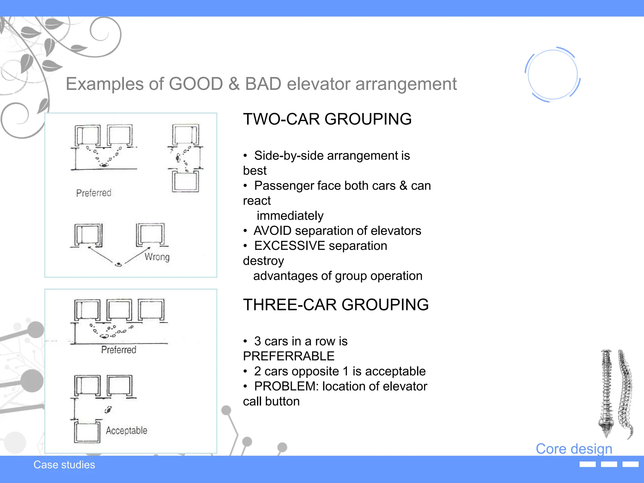 CoreDesignCoreDesignCoreDesignCoreDesign | PDF