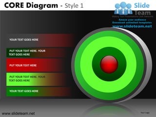 CORE Diagram - Style 1



   YOUR TEXT GOES HERE


   PUT YOUR TEXT HERE. YOUR
   TEXT GOES HERE


   PUT YOUR TEXT HERE


   PUT YOUR TEXT HERE. YOUR
   TEXT GOES HERE


   YOUR TEXT GOES HERE




www.slideteam.net             Your Logo
 