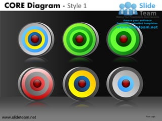 CORE Diagram - Style 1




www.slideteam.net         Your Logo
 