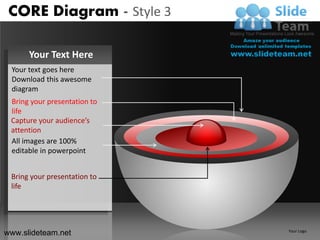 Core diagram design 3 powerpoint ppt templates. | PDF