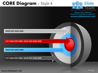 Core diagram design 4 powerpoint ppt slides. | PPT