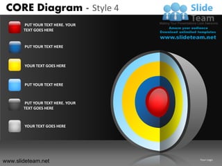 CORE Diagram - Style 4
       PUT YOUR TEXT HERE. YOUR
       TEXT GOES HERE


       PUT YOUR TEXT HERE



       YOUR TEXT GOES HERE



       PUT YOUR TEXT HERE



       PUT YOUR TEXT HERE. YOUR
       TEXT GOES HERE



       YOUR TEXT GOES HERE




www.slideteam.net                 Your Logo
 