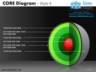 Core diagram design 4 powerpoint ppt templates. | PDF