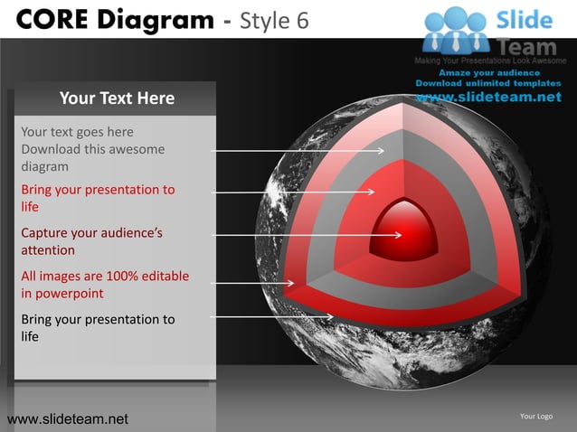 Core diagram design 6 powerpoint ppt slides. | PPT