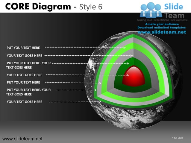 Core diagram design 6 powerpoint ppt templates. | PDF