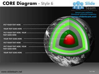CORE Diagram - Style 6



 PUT YOUR TEXT HERE

 YOUR TEXT GOES HERE
 PUT YOUR TEXT HERE. YOUR
 TEXT GOES HERE

 YOUR TEXT GOES HERE
 PUT YOUR TEXT HERE
 PUT YOUR TEXT HERE. YOUR
 TEXT GOES HERE

 YOUR TEXT GOES HERE




www.slideteam.net           Your Logo
 