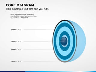 Lorem is simp dummy text of then and
scrambled it to make a type specimen book.
Your text here. SAMPLE TEXT.
SAMPLE TEXT
SAMPLE TEXT
SAMPLE TEXT
SAMPLE TEXT
This is sample text that can you edit.
CORE DIAGRAM
 