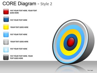 Core diagram style 2 powerpoint presentation templates | PPT