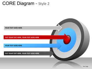 Core diagram style 2 powerpoint presentation templates | PPT