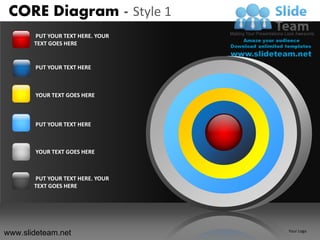 CORE Diagram - Style 1
       PUT YOUR TEXT HERE. YOUR
       TEXT GOES HERE


       PUT YOUR TEXT HERE



       YOUR TEXT GOES HERE



       PUT YOUR TEXT HERE



       YOUR TEXT GOES HERE



       PUT YOUR TEXT HERE. YOUR
       TEXT GOES HERE




www.slideteam.net                 Your Logo
 