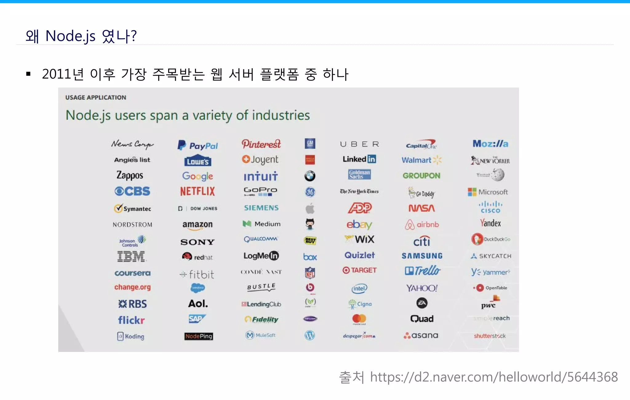 왜 Node.js 였나?
 2011년 이후 가장 주목받는 웹 서버 플랫폼 중 하나
출처 https://d2.naver.com/helloworld/5644368
 