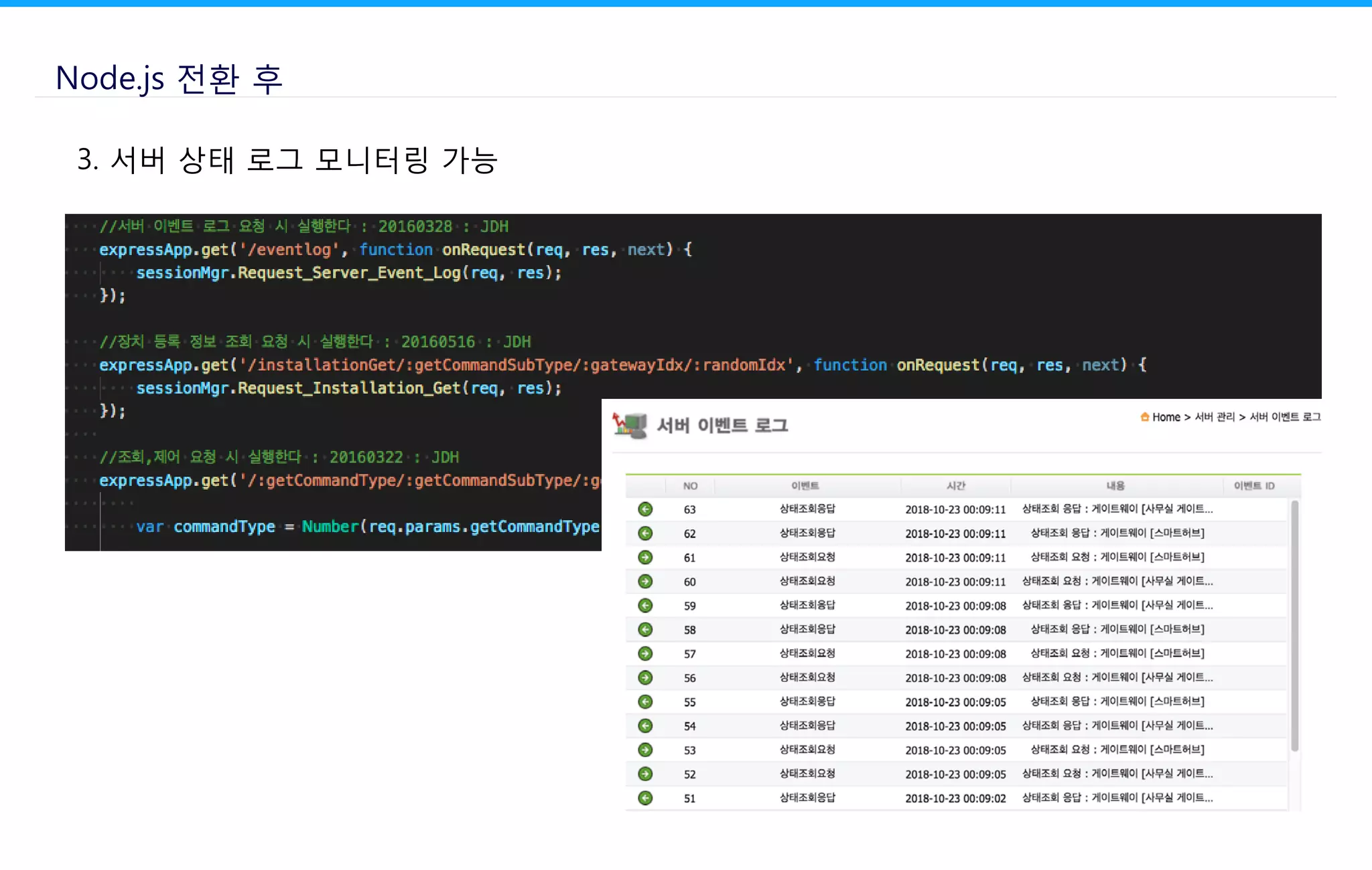 3. 서버 상태 로그 모니터링 가능
Node.js 전환 후
 