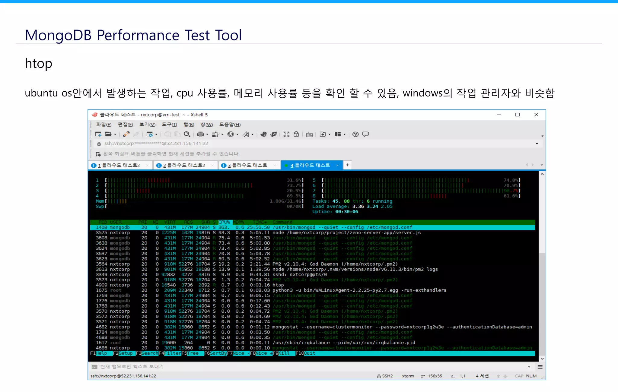 htop
ubuntu os안에서 발생하는 작업, cpu 사용률, 메모리 사용률 등을 확인 할 수 있음, windows의 작업 관리자와 비슷함
MongoDB Performance Test Tool
 